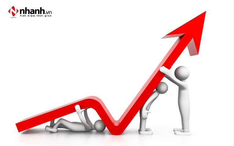Quản lý đơn hàng đa kênh hiệu quả