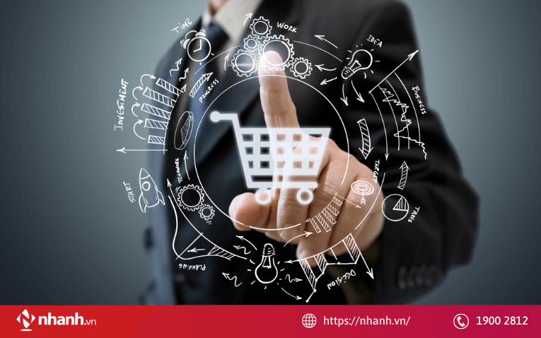 Quản lý đơn hàng không hiệu quả