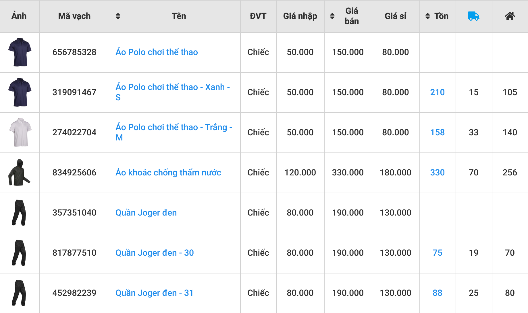 Quản lý bán hàng thời trang