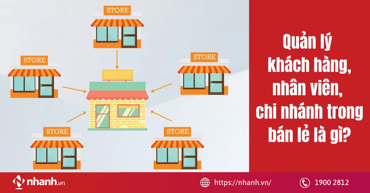 Quản lý khách hàng, nhân viên, chi nhánh trong bán lẻ là gì?