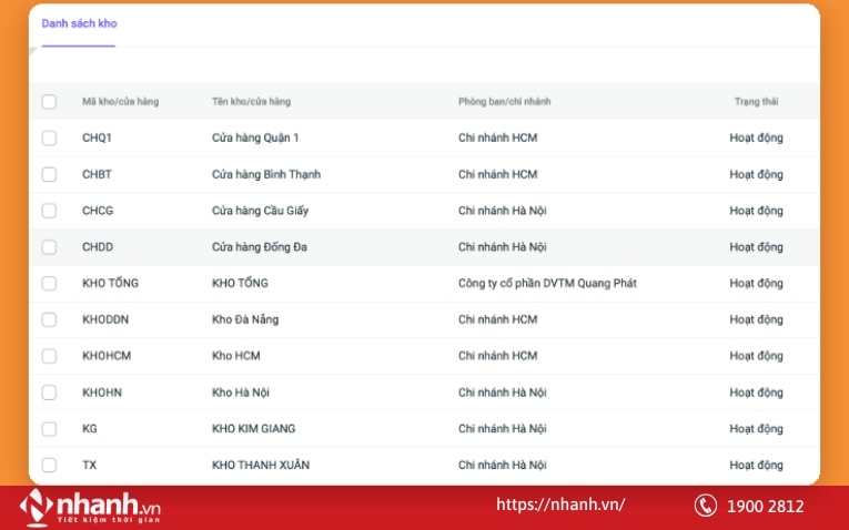 Quản lý kho hàng không giới hạn của phần mềm 1CRM