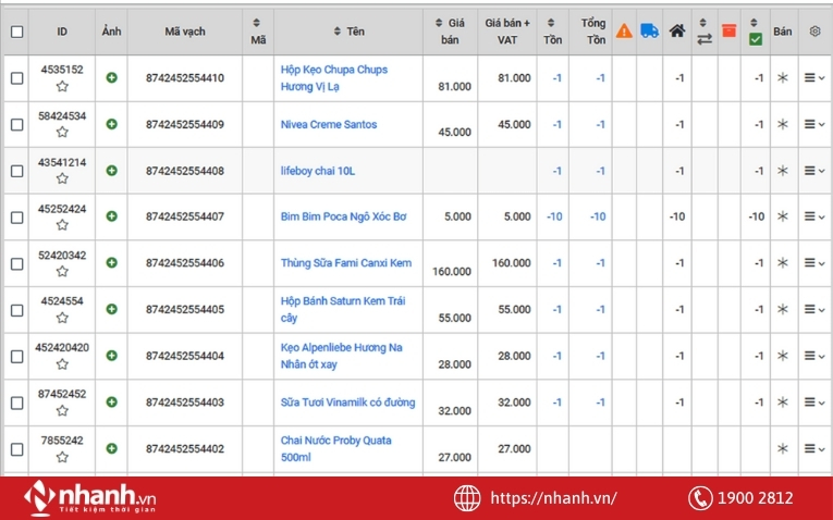 Quản lý sản phẩm bằng phần mềm giúp bạn tra cứu thông tin phần mềm dễ hơn