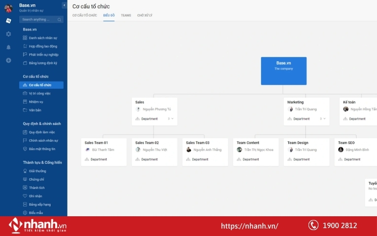 Quản lý và thiết lập cơ cấu tổ chức trên phần mềm Base.vn