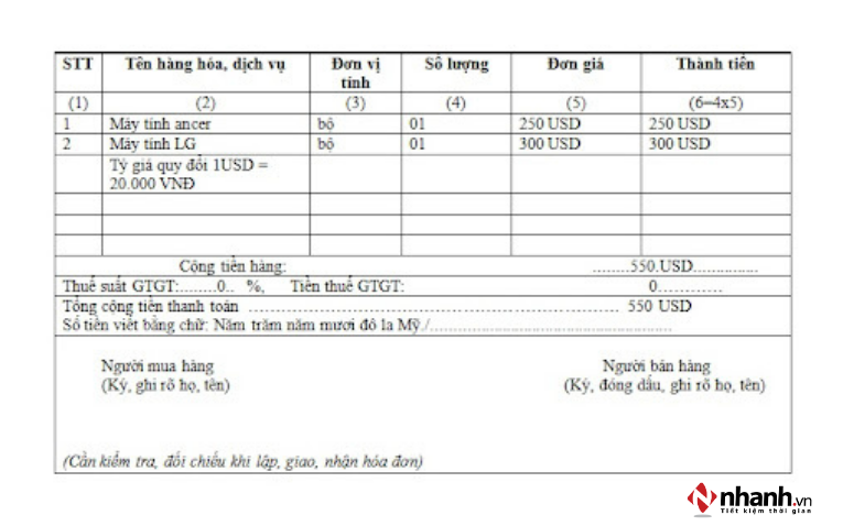 Quy định về tỷ giá hóa đơn xuất khẩu