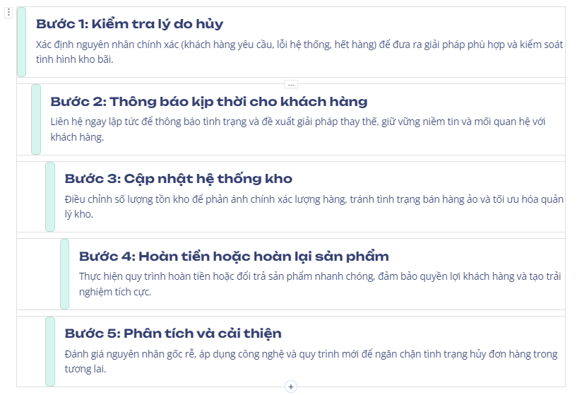 Quy trình 5 bước xử lý đơn hàng bị hủy