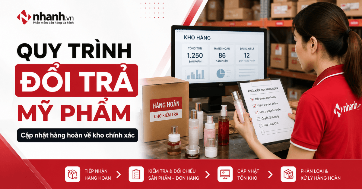 Quy trình đổi trả mỹ phẩm và cập nhật hàng hoàn về kho