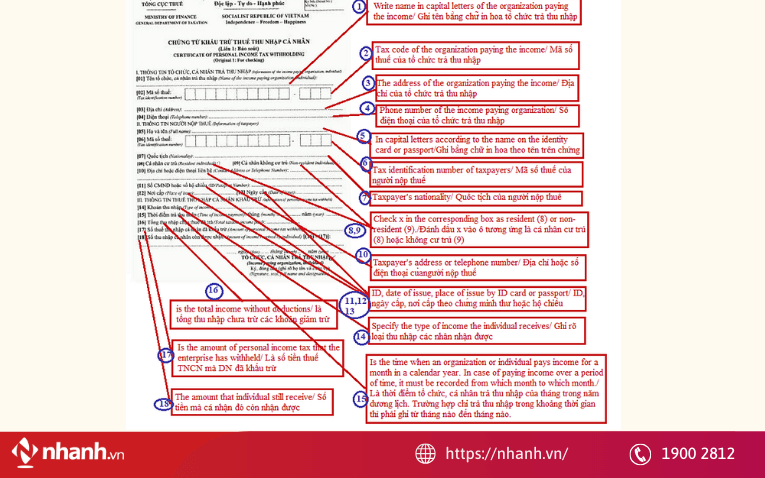 Quy trình lập chứng từ khấu trừ thuế TNCN điện tử