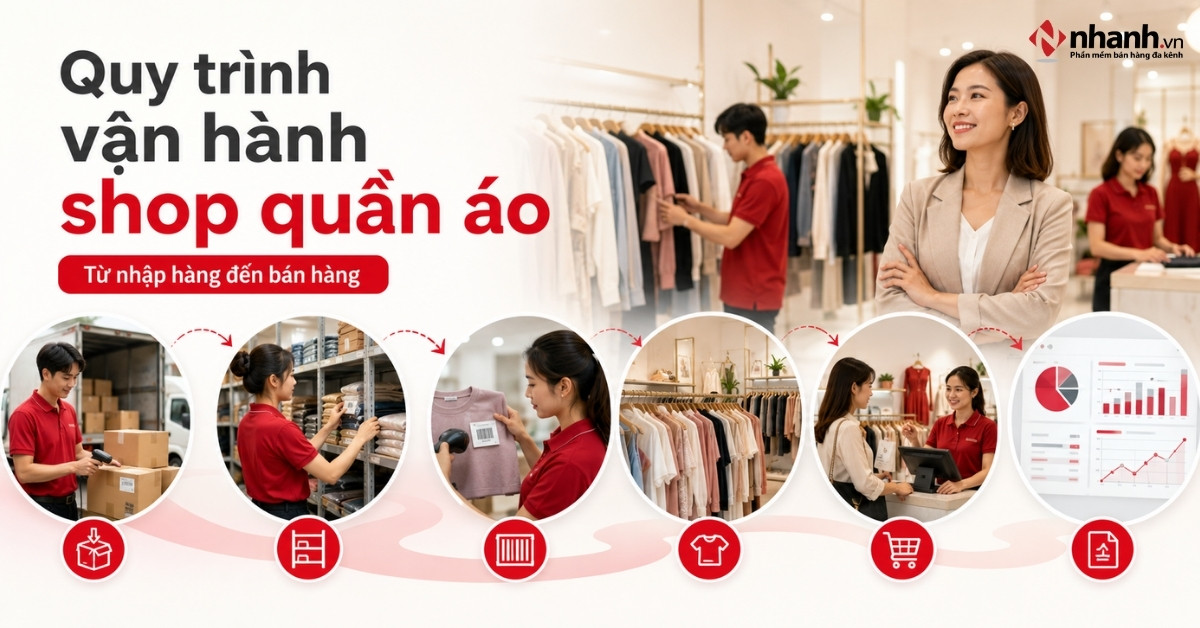 Quy trình vận hành shop thời trang từ nhập hàng đến bán hàng