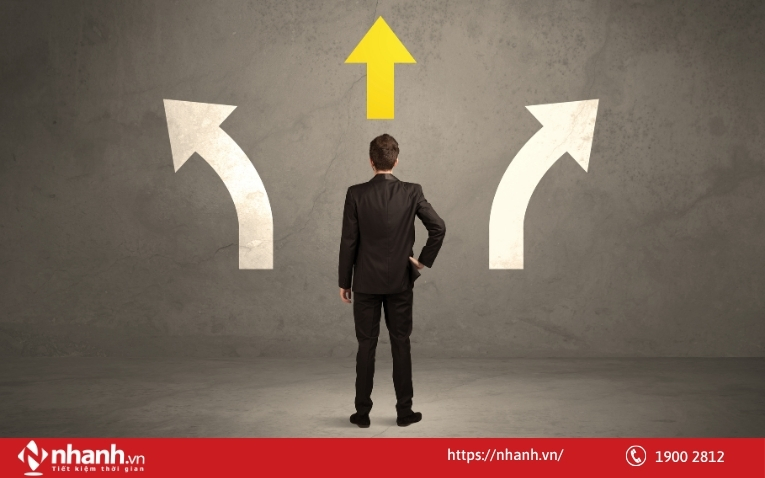 Ra quyết định dựa trên dữ liệu