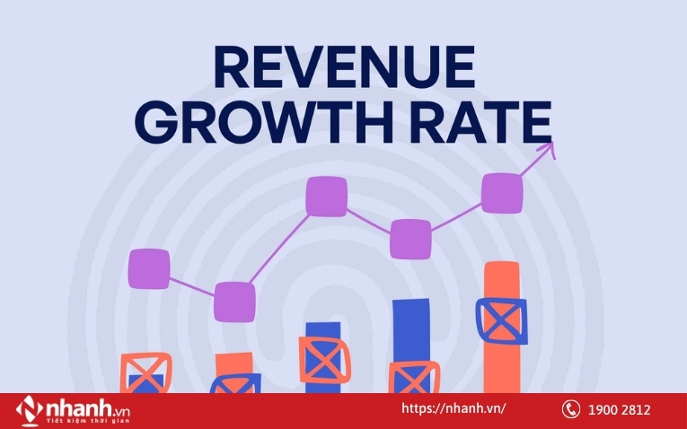 Revenue Growth Rate - Tỷ lệ tăng trưởng doanh thu
