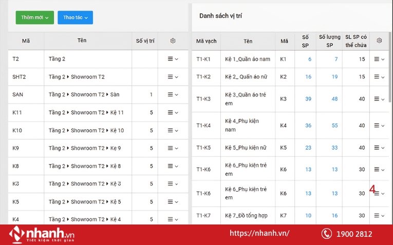 Sắp xếp vị trí sản phẩm trong kho nên phần mềm Nhanh.vn