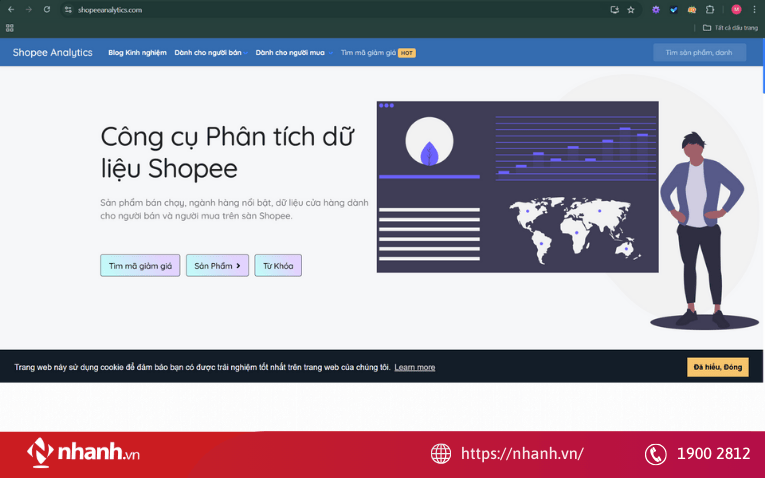 Shopee Business Insights