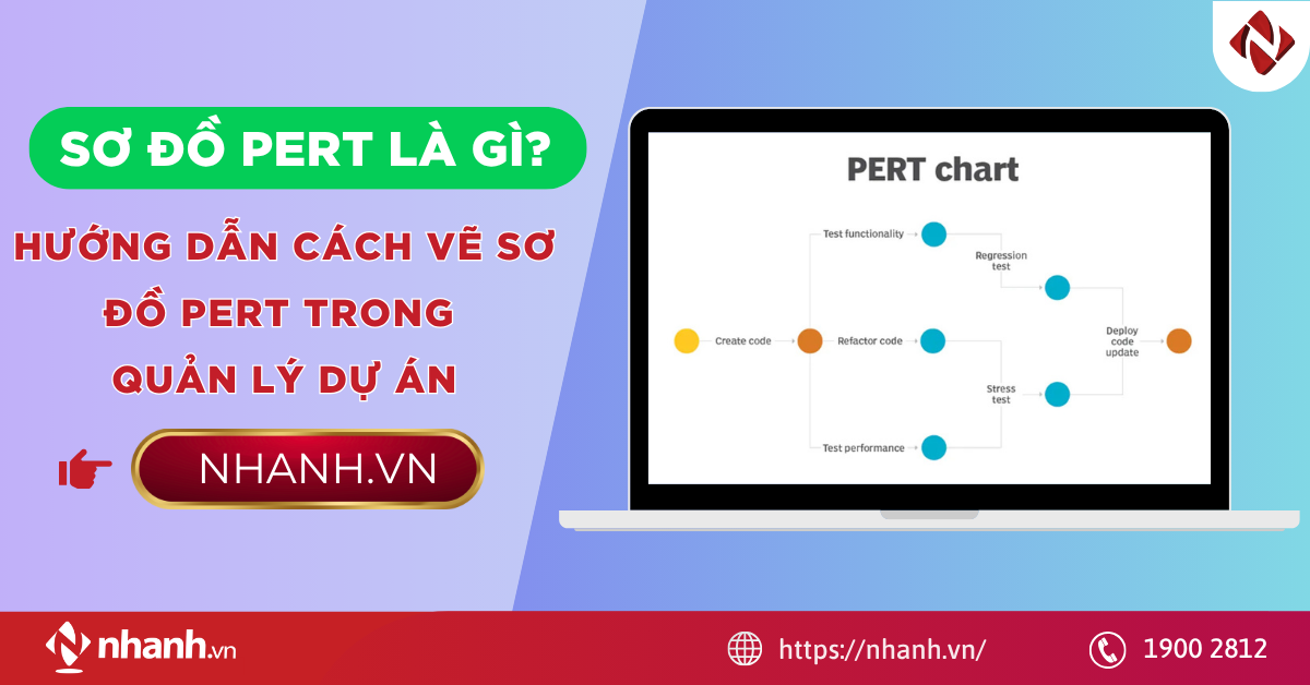 Sơ đồ PERT là gì? Hướng dẫn cách vẽ sơ đồ PERT trong quản lý dự án