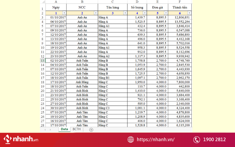 Sử dụng Excel