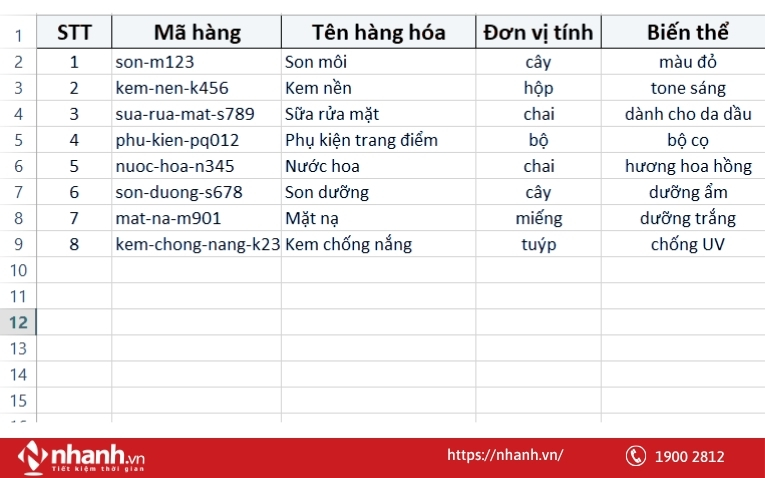 Tại sao doanh nghiệp cần file Excel quản lý kho và bán hàng