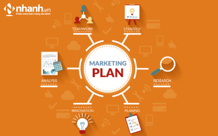 Thiếu kế hoạch marketing dài hạn