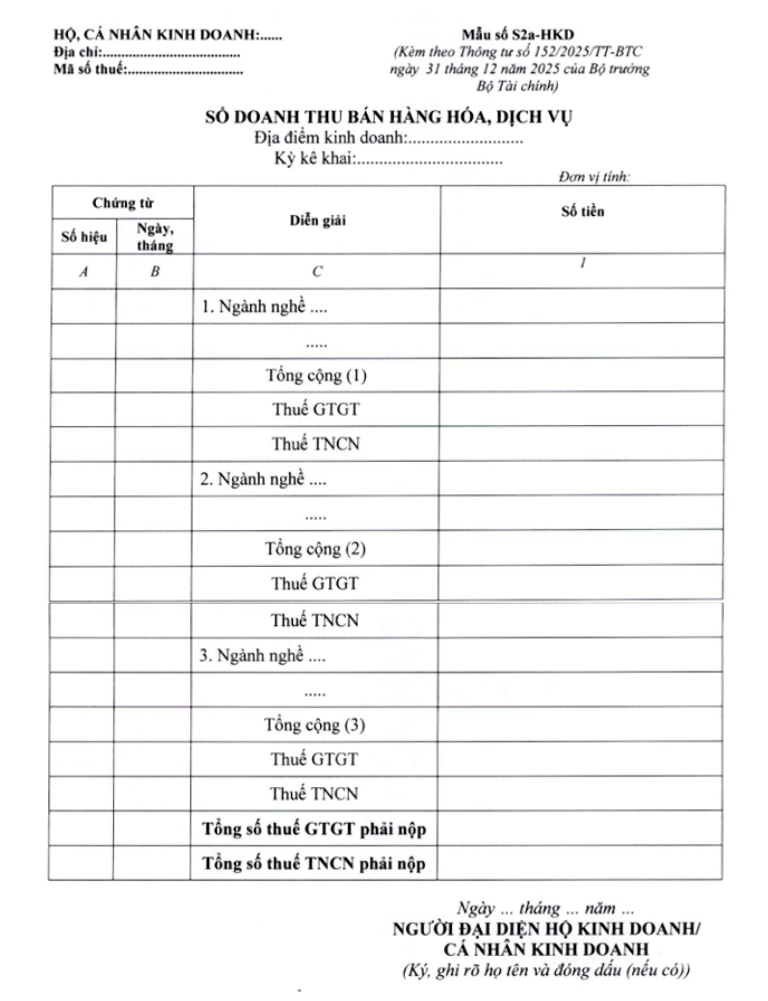 Trường hợp HKD nộp thuế GTGT và TNCN theo tỷ lệ % trên doanh thu