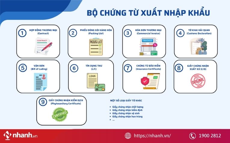 Thu thập và lưu trữ đầy đủ chứng từ nhập khẩu