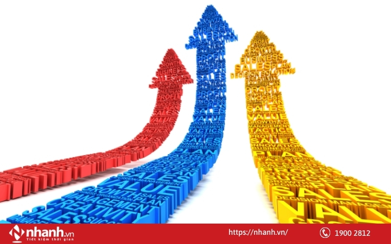 Duy trì văn hóa cải tiến liên tục