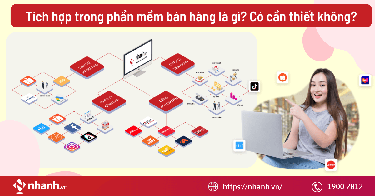 Tích hợp trong phần mềm bán hàng là gì? Có cần thiết không?