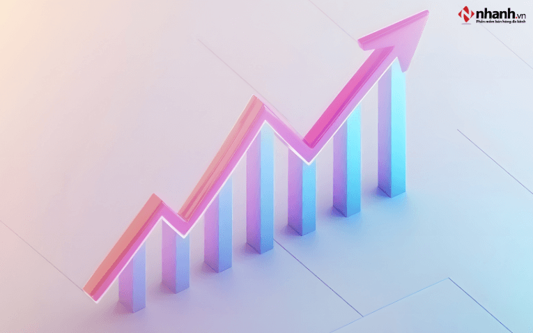 Tiềm năng phát triển và khả năng lãnh đạo