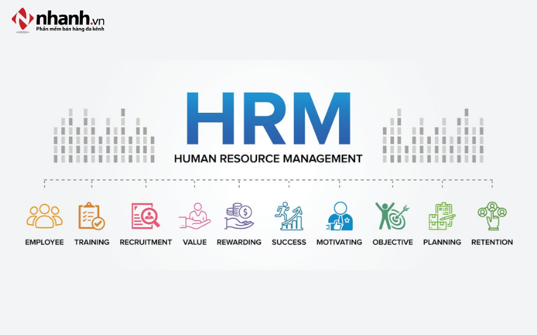 Tìm hiểu, nâng cao kiến thức về phần mềm HRIS