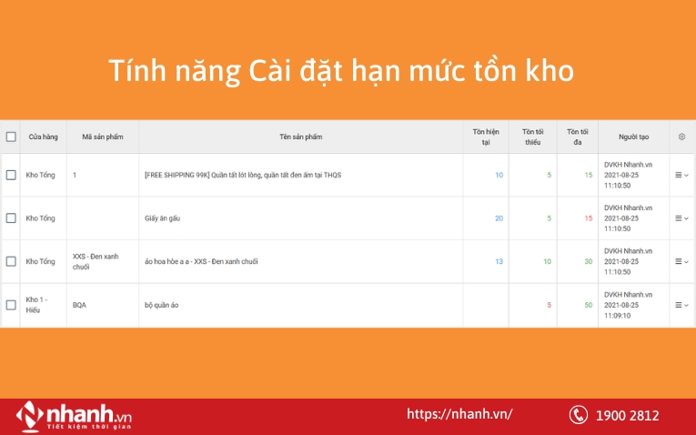 Tính năng Cài đặt hạn mức tồn kho
