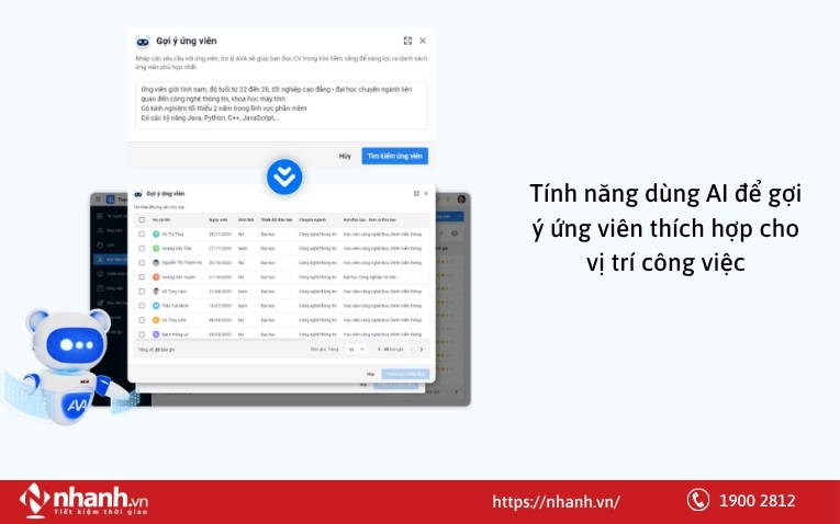 Tính năng dùng AI để gợi ý ứng viên thích hợp cho vị trí công việc