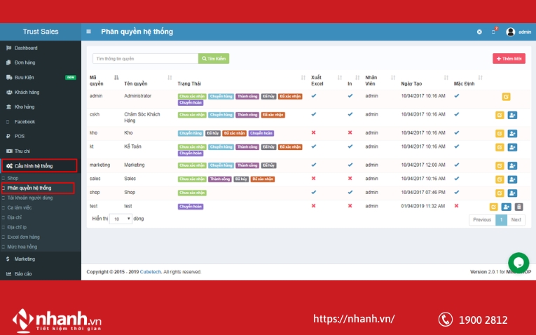 Tính năng phân quyền hệ thống của phần mềm TrustSales