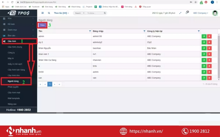 Tính năng Phân quyền nhân viên trên phần mềm TPos