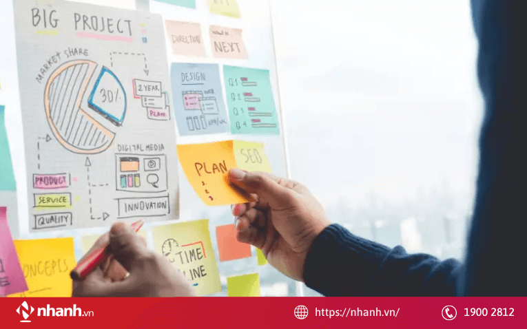 Tối ưu hóa chiến lược marketing