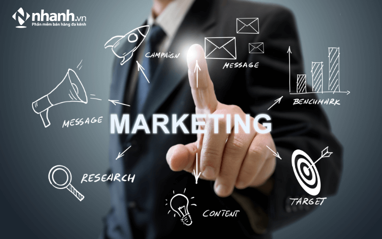 Tối ưu hóa chiến lược marketing