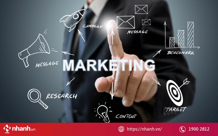 Tối ưu quảng cáo