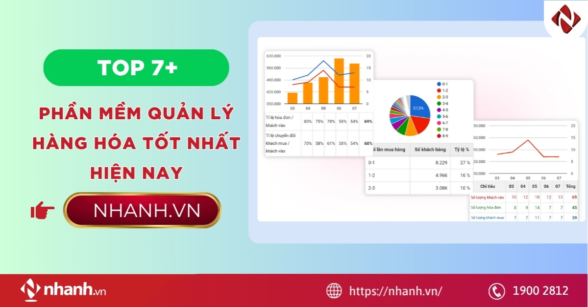 Top 7+ phần mềm quản lý hàng hóa tốt nhất hiện nay