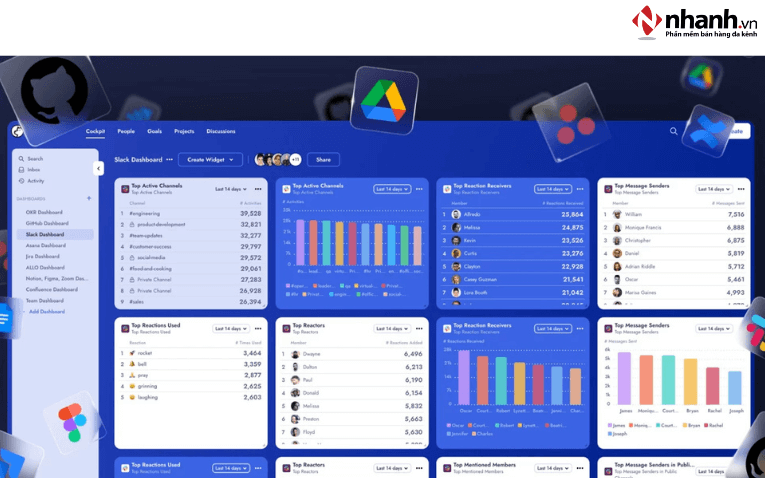 Tích hợp linh hoạt với hàng nghìn ứng dụng