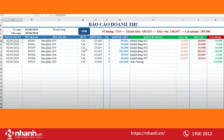 Ví dụ về Sheet Báo cáo doanh thu