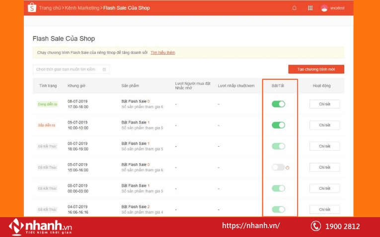 Vì sao nhiều shop lỗ khi chạy combo hoặc flash sale?