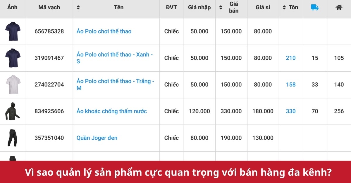 Quản lý sản phẩm là gì? Vì sao cực quan trọng với bán hàng đa kênh?