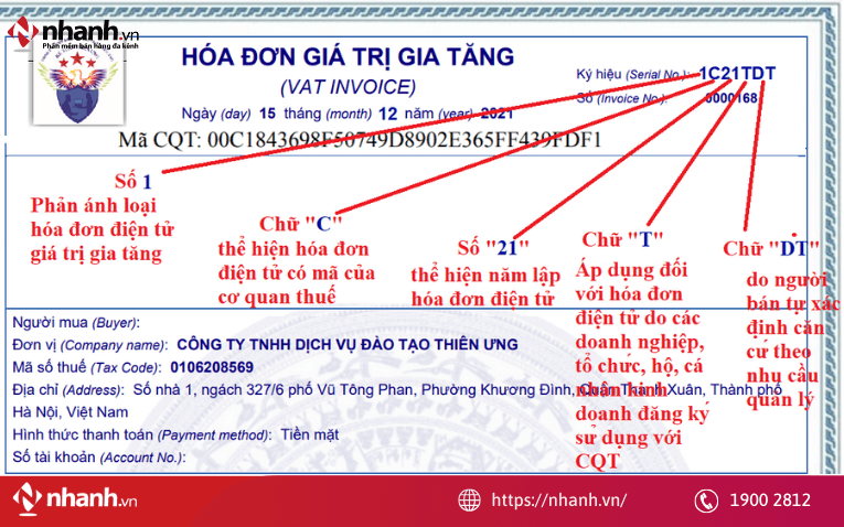 Vị trí của ký hiệu mẫu số và ký hiệu hóa đơn trên tờ hóa đơn điện tử