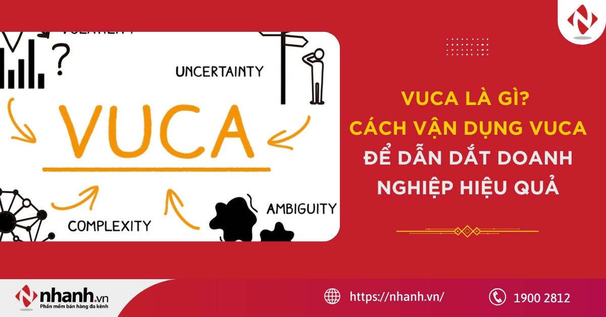 VUCA là gì? Cách vận dụng VUCA để dẫn dắt doanh nghiệp hiệu quả
