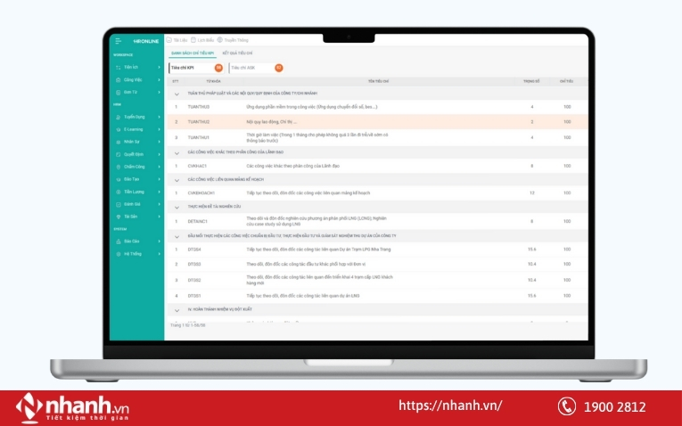 Xác định tiêu chí đánh giá trên phần mềm HRONLINE