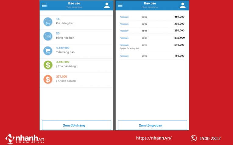 Xem báo cáo nhanh trên điện thoại với phần mềm Suno