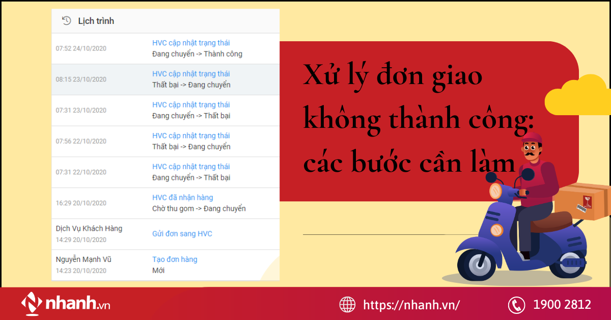 Xử lý đơn giao không thành công: các bước cần làm