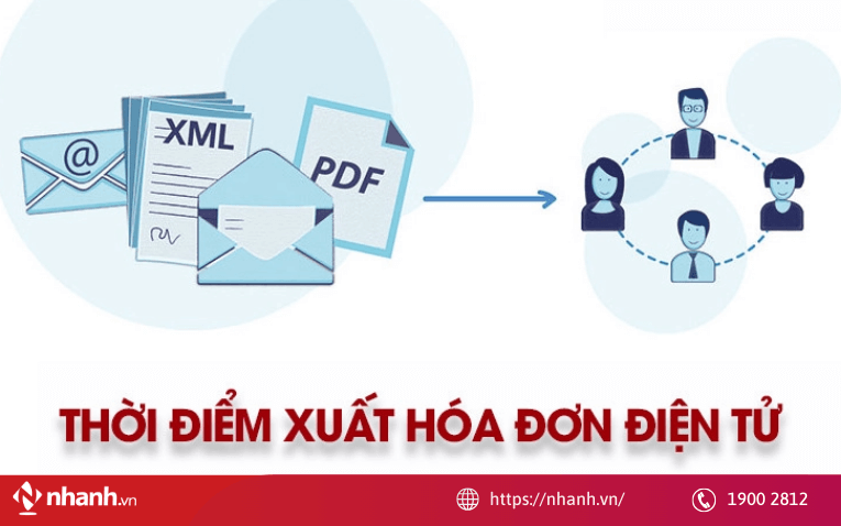 Xuất hóa đơn đúng thời điểm là yêu cầu bắt buộc, sai thời điểm vẫn có thể bị xử phạt hành chính.