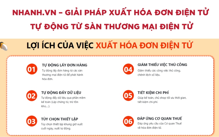 Giải pháp xuất hóa đơn điện tử tự động