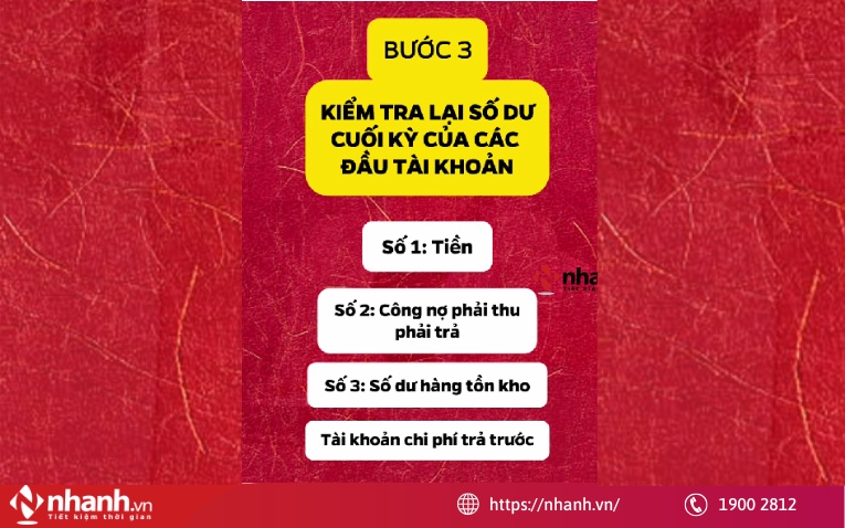 Kiểm tra báo cáo tài chính