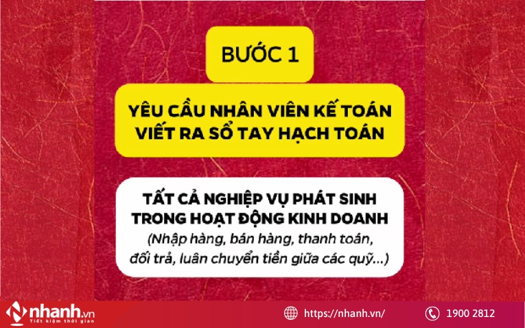 Bước 1: Yêu cầu viết sổ tay hạch toán