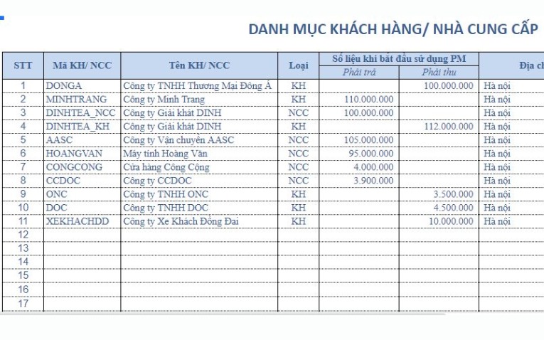 Bước 4: Quản lý công nợ liên quan đến hóa đơn