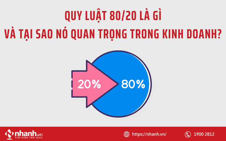 quy_luat_80/20_la_gi_va_tai_sao_no_lai_quan_trong_trong_kinh_doanh