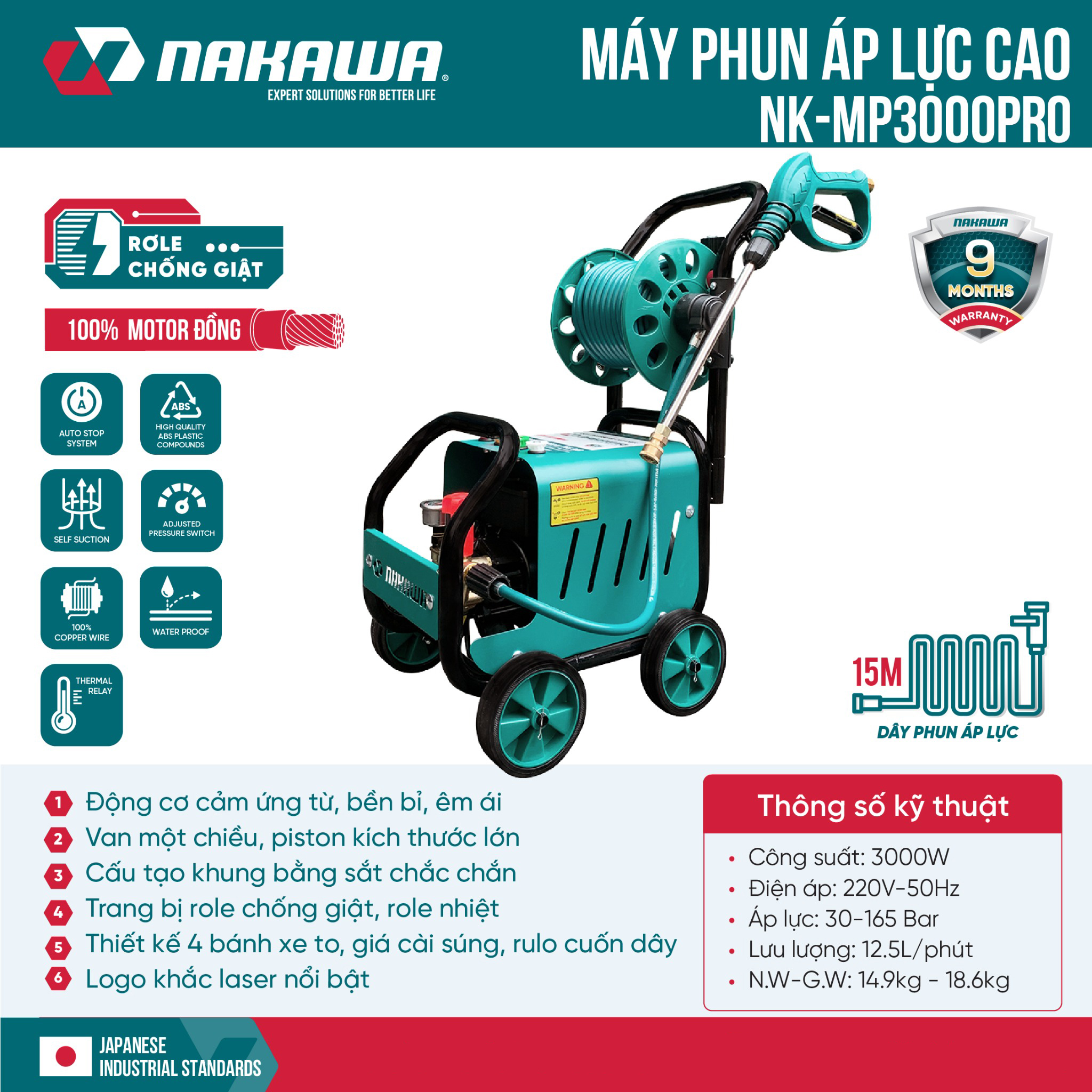 Máy rửa xe Nakawa NK-MP3000Pro ( Tên mới NK-CW31Pro ) có chỉnh áp | Motor dây đồng